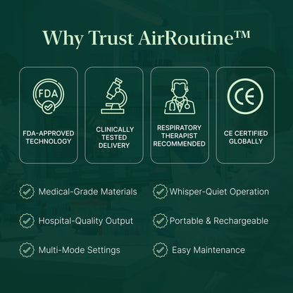 AirRoutine™ Recovery Comfort System