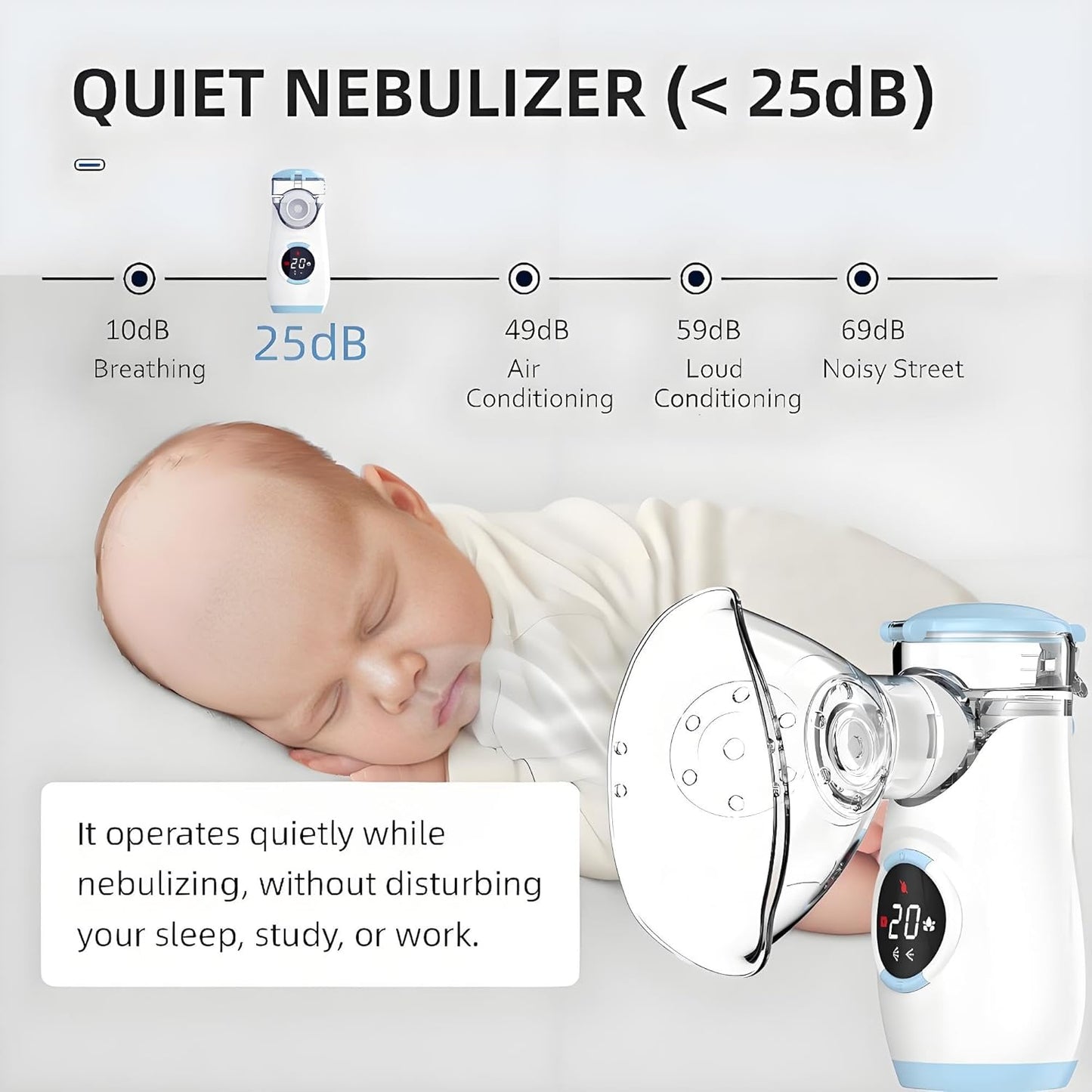 AirRoutine™ Mesh Nebuliser