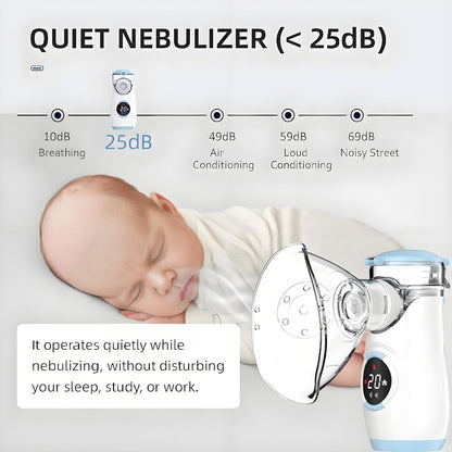 AirRoutine™ Mesh Nebuliser