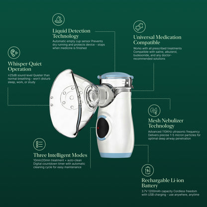 AirRoutine™ Coughing Comfort System