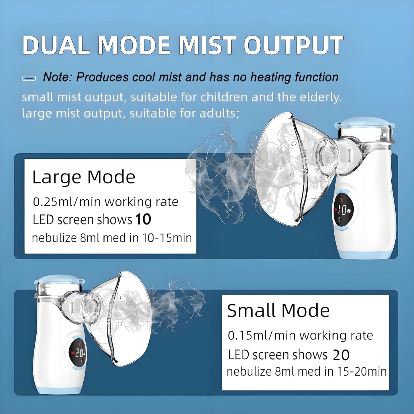 AirRoutine™ Mesh Nebuliser