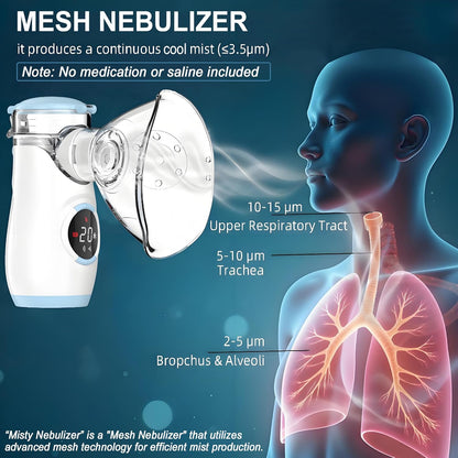 AirRoutine™ Mesh Nebuliser